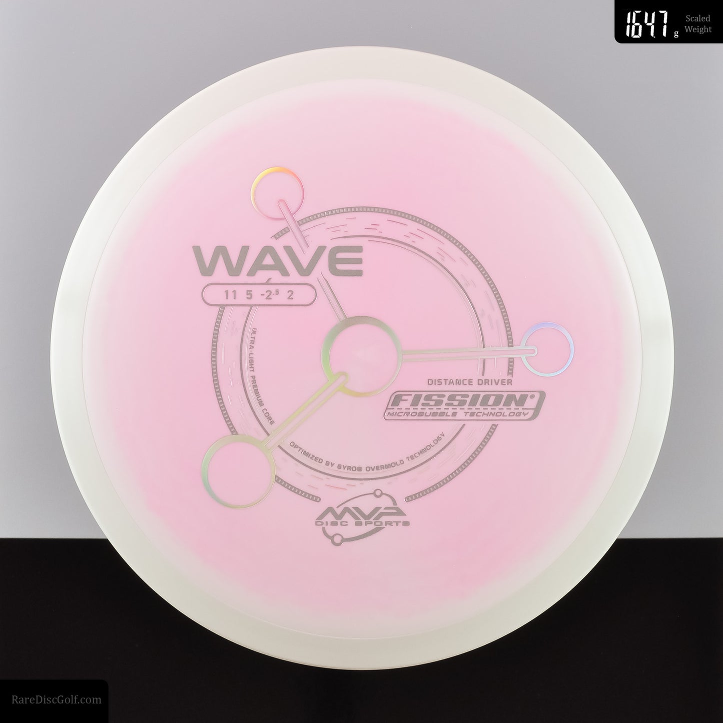 MVP Wave - Fission - Project Lab Coat