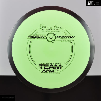 MVP Photon - Fission