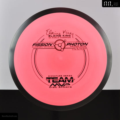 MVP Photon - Fission