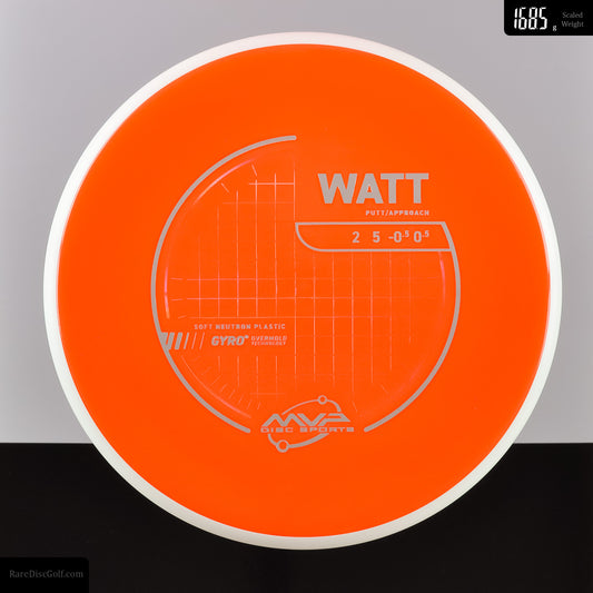 MVP Watt - Neutron Soft - PLC