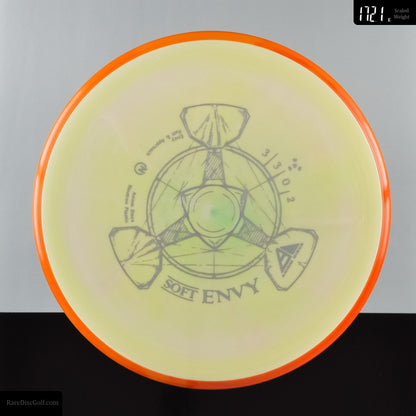 Axiom Envy - Neutron Soft