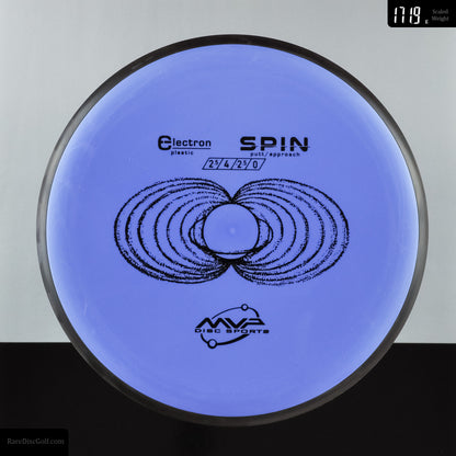 MVP Spin - Electron