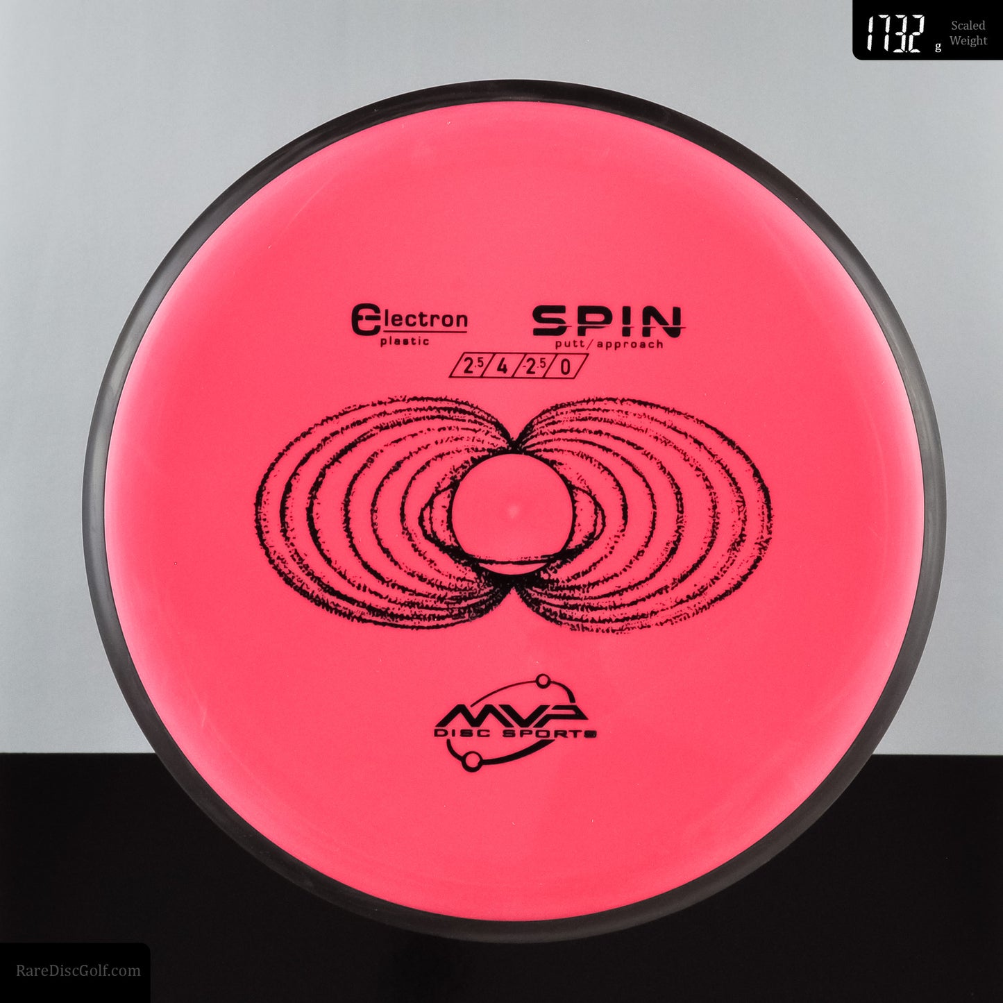 MVP Spin - Electron