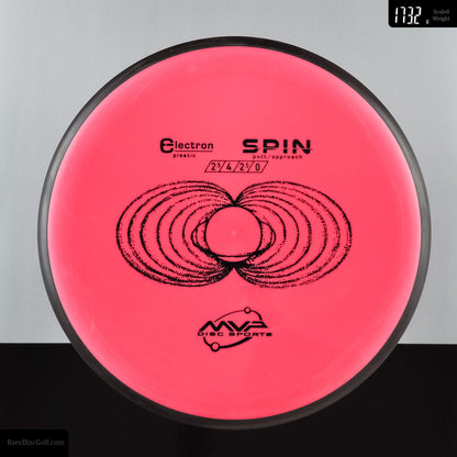 MVP Spin - Electron