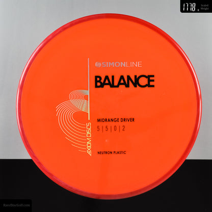 Axiom Balance V2 - Neutron