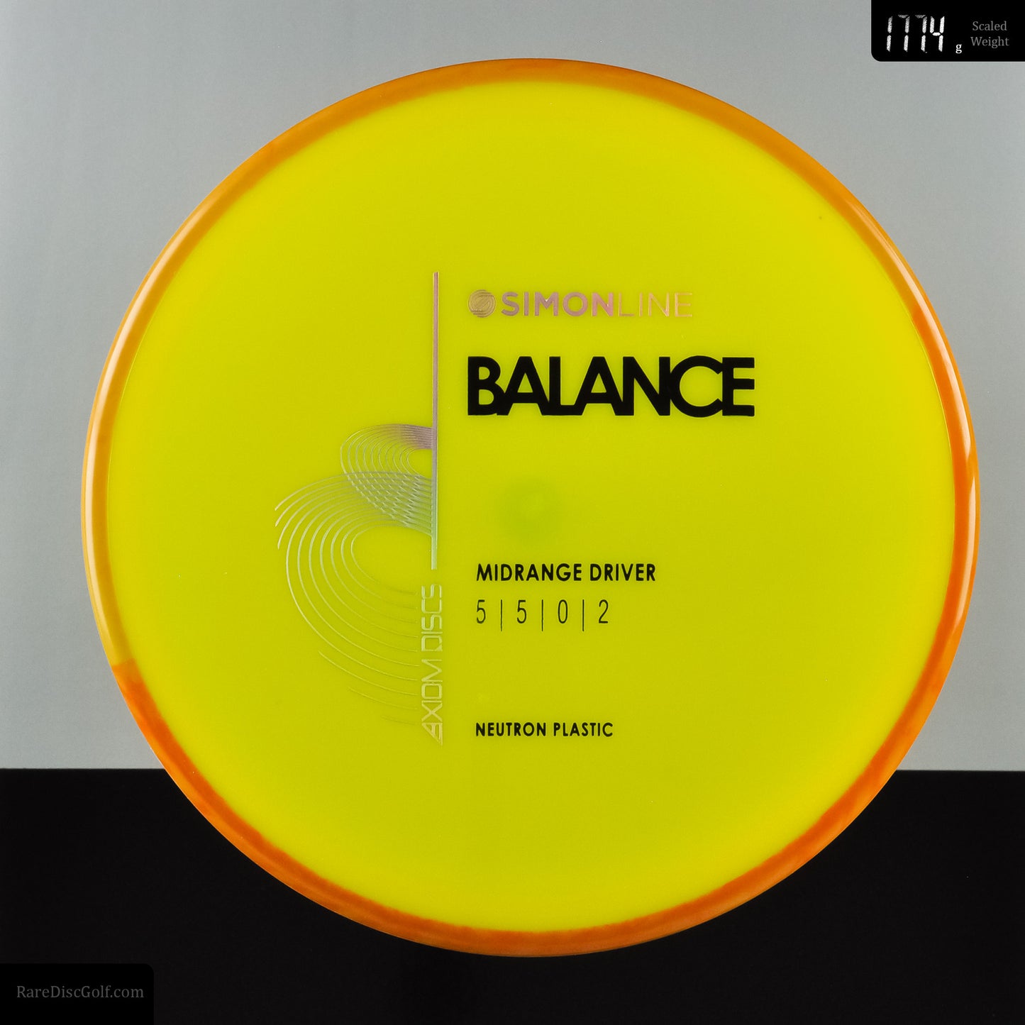 Axiom Balance V2 - Neutron
