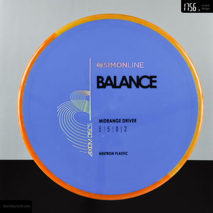 Axiom Balance V2 - Neutron