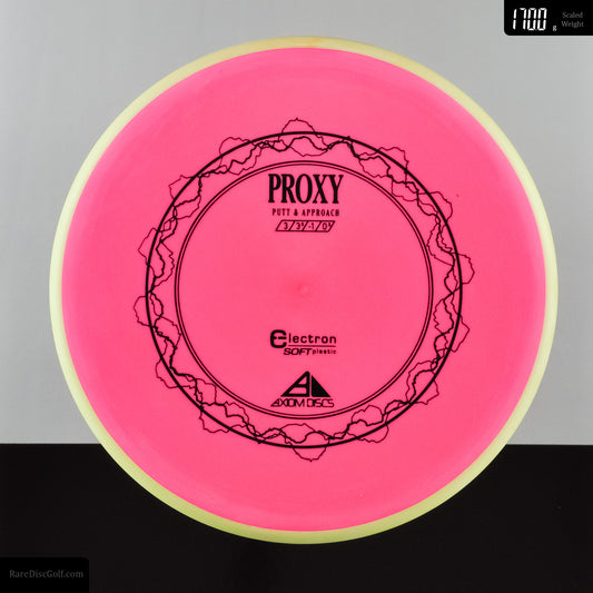 Axiom Proxy - Electron Soft