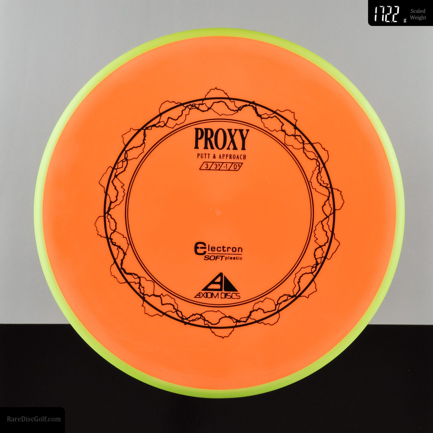 Axiom Proxy - Electron Soft