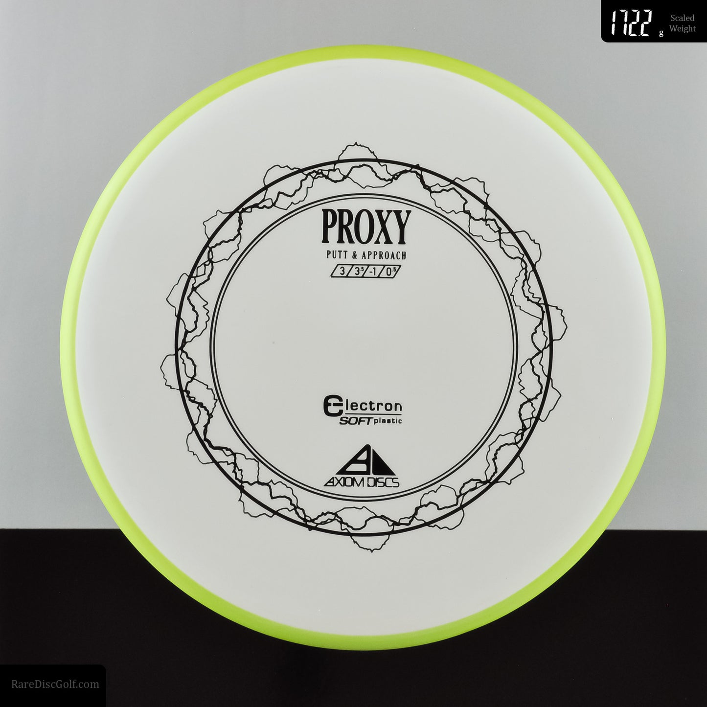 Axiom Proxy - Electron Soft