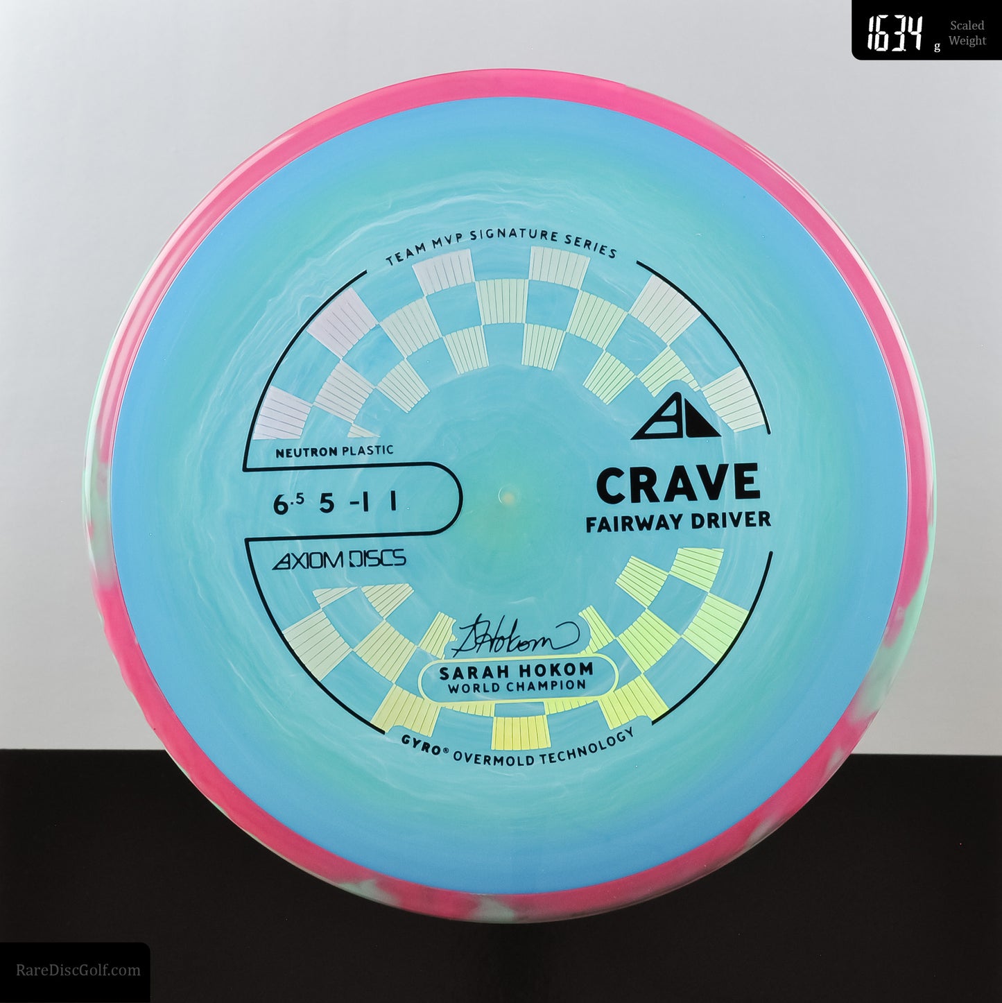 Axiom Crave - Neutron - PLC
