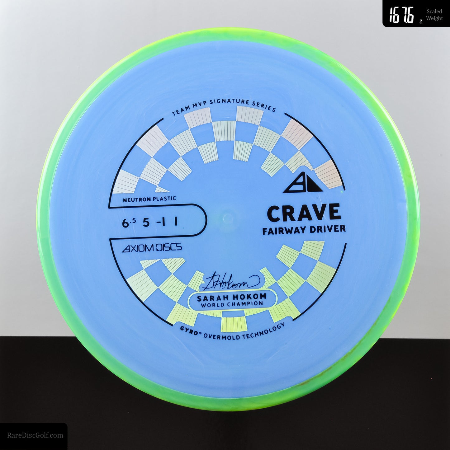 Axiom Crave - Neutron - PLC