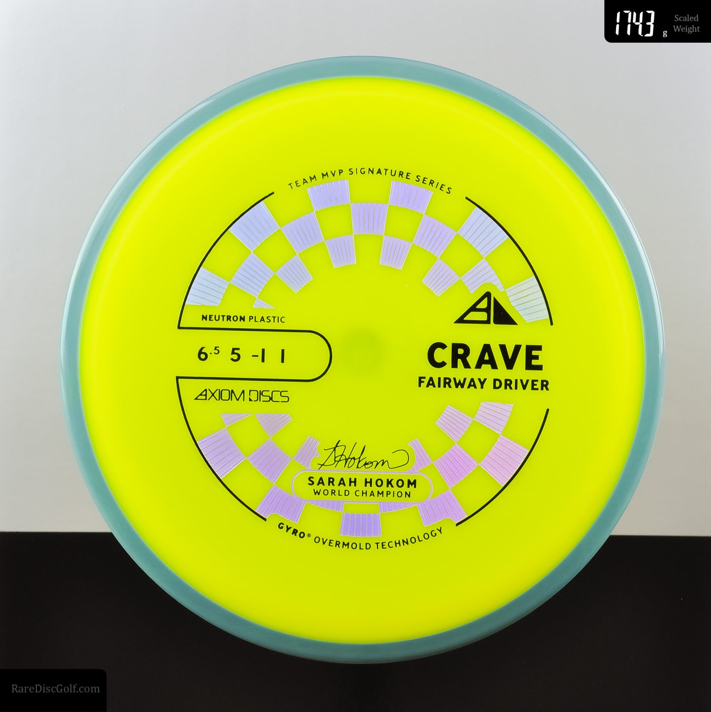 Axiom Crave - Neutron - PLC