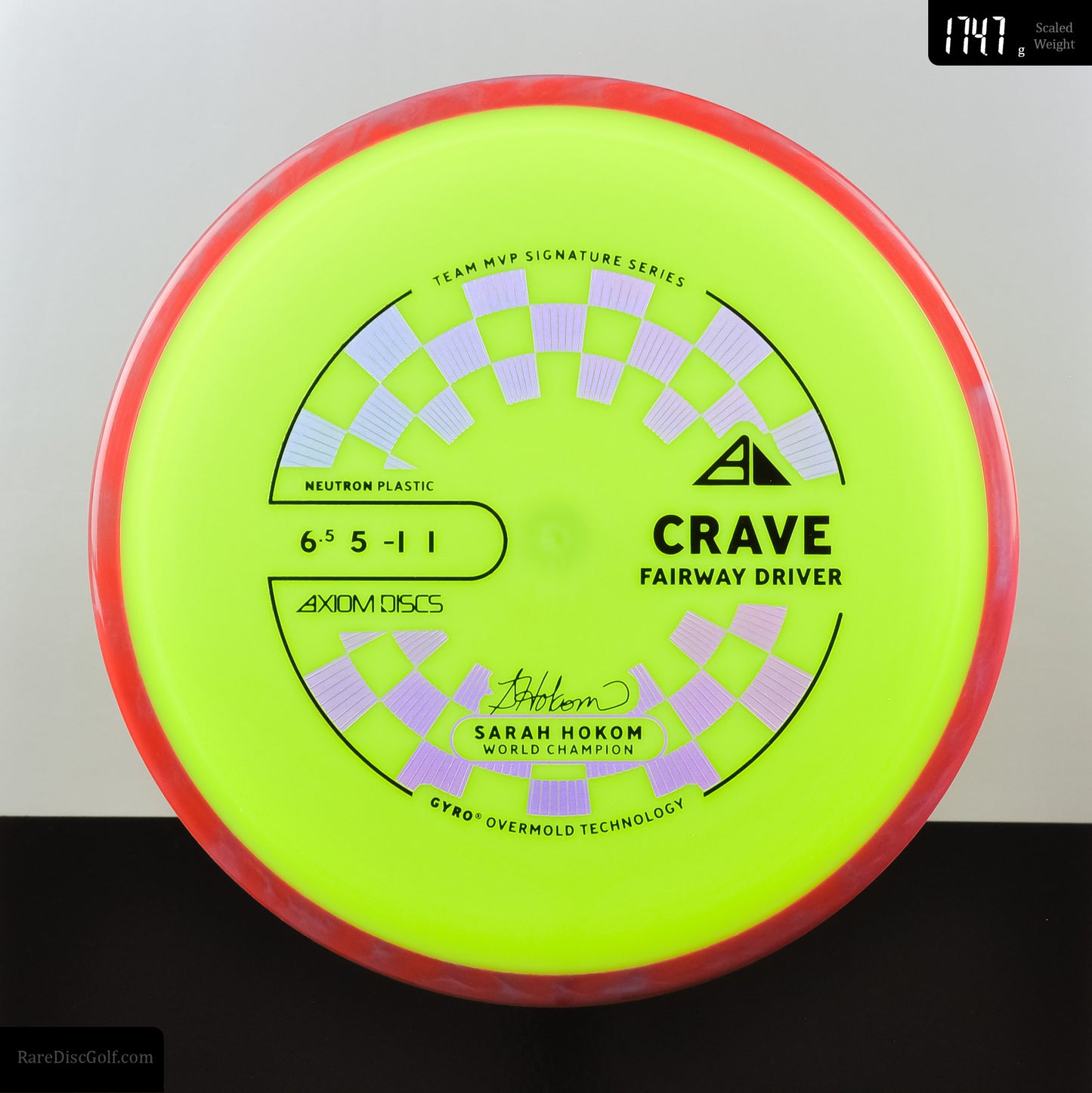 Axiom Crave - Neutron - PLC