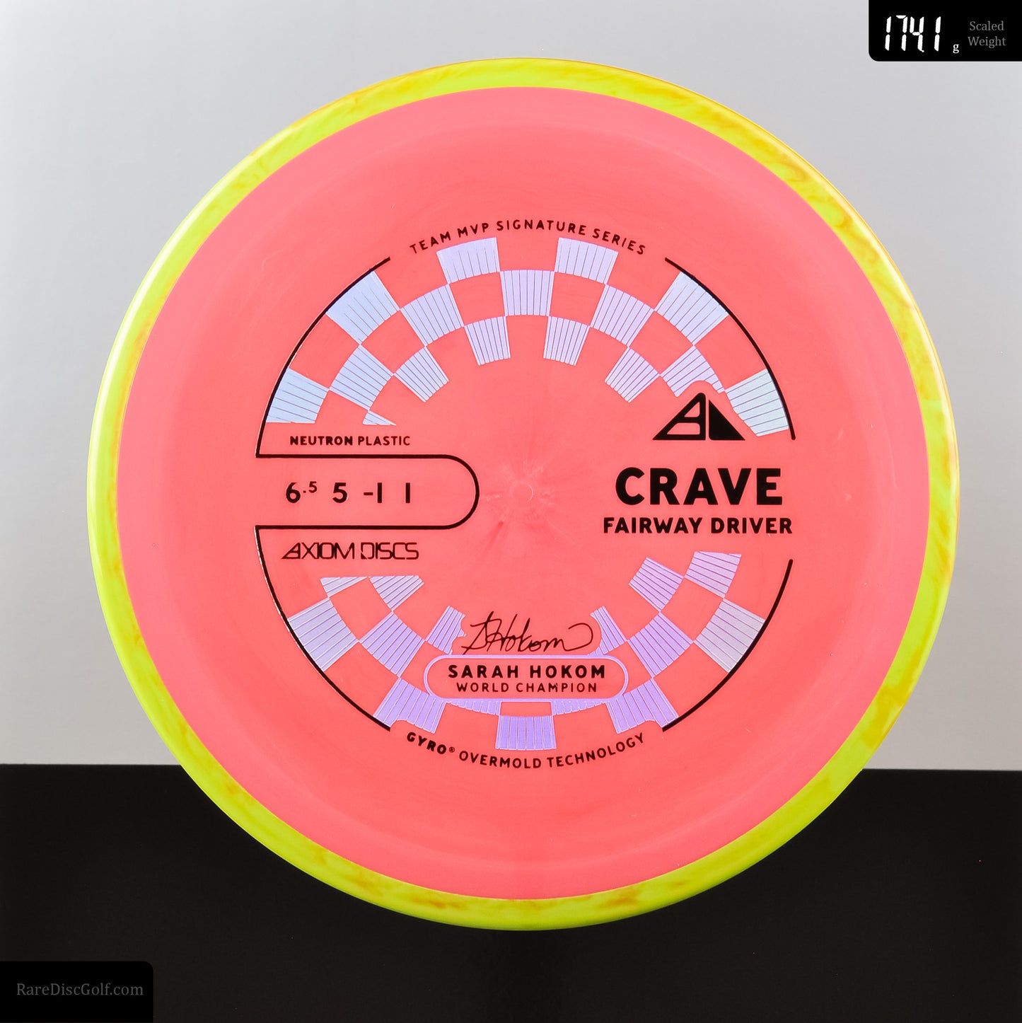 Axiom Crave - Neutron - PLC