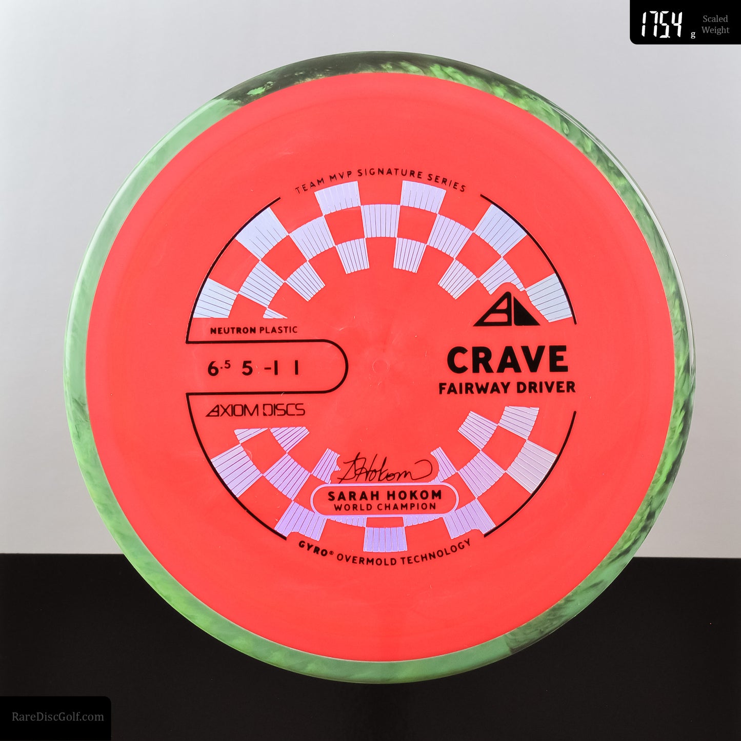 Axiom Crave - Neutron - PLC