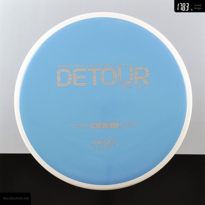 MVP Detour - Neutron - PLC