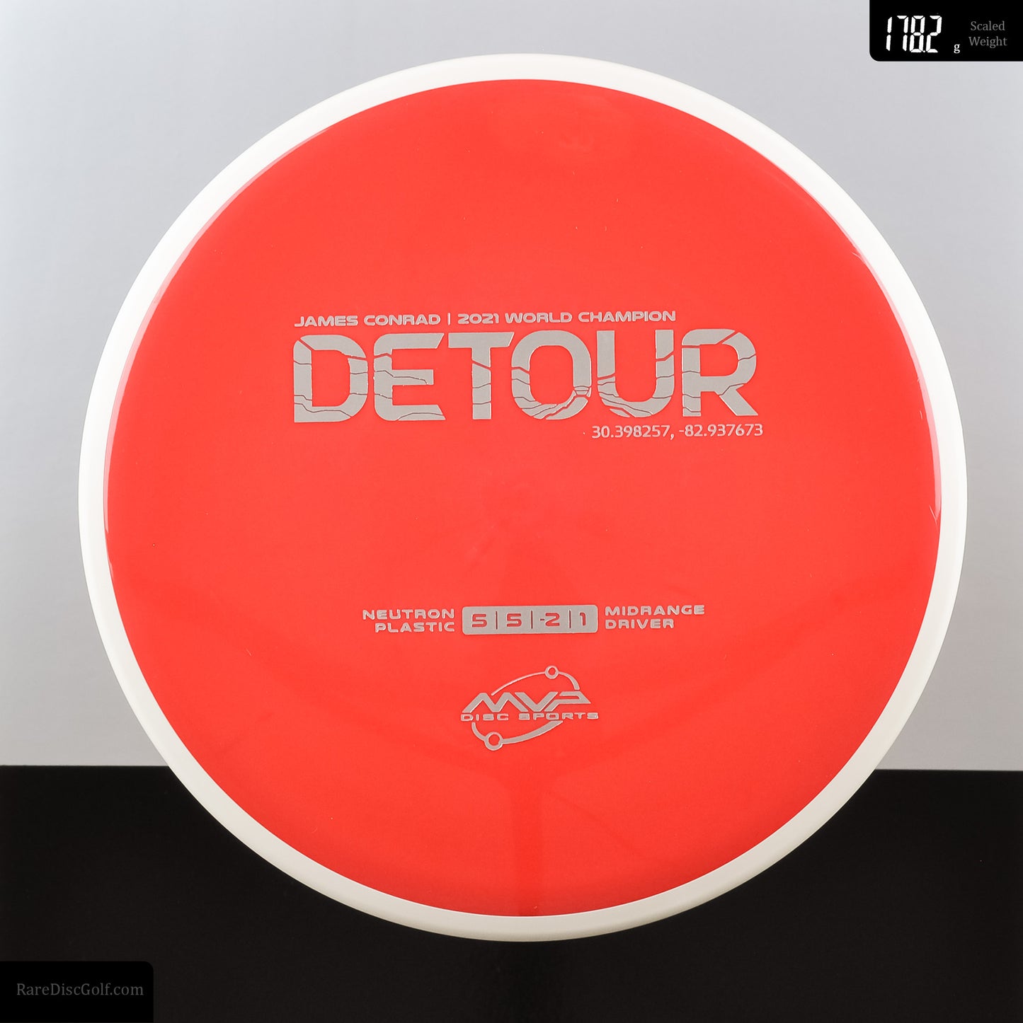 MVP Detour - Neutron - PLC
