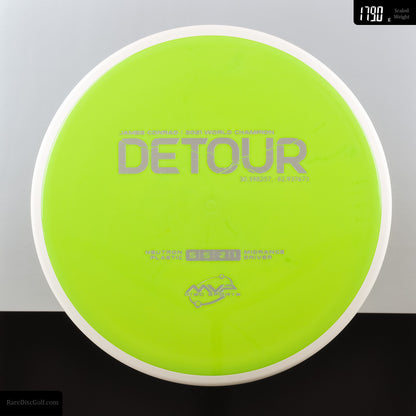 MVP Detour - Neutron - PLC