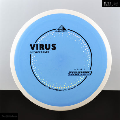 Axiom Virus - Fission - PLC