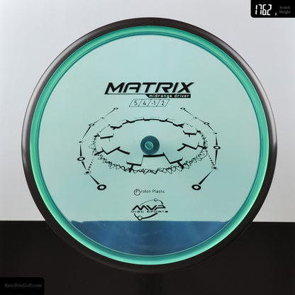 MVP Matrix - Proton