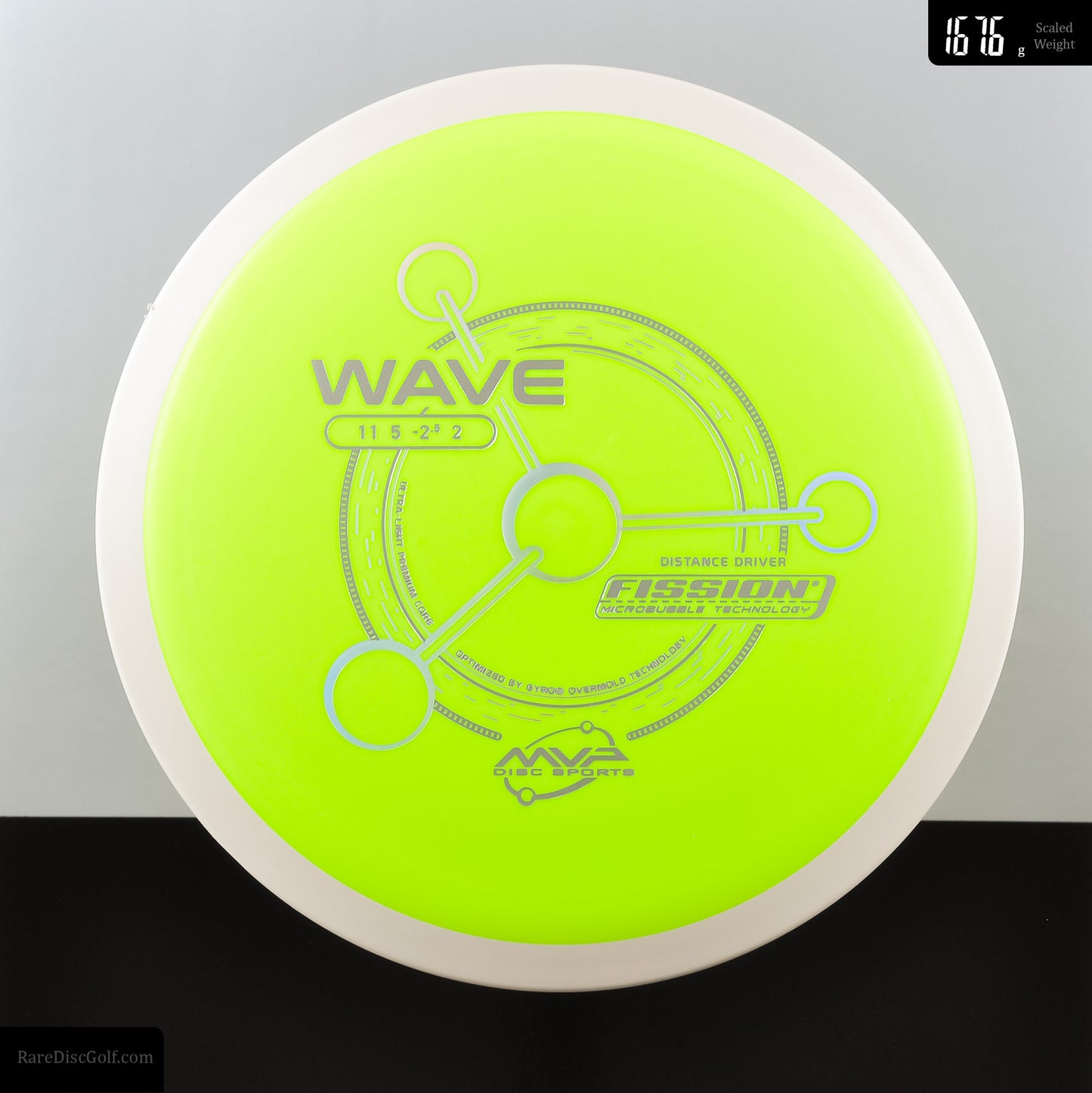 MVP Wave - Fission - PLC