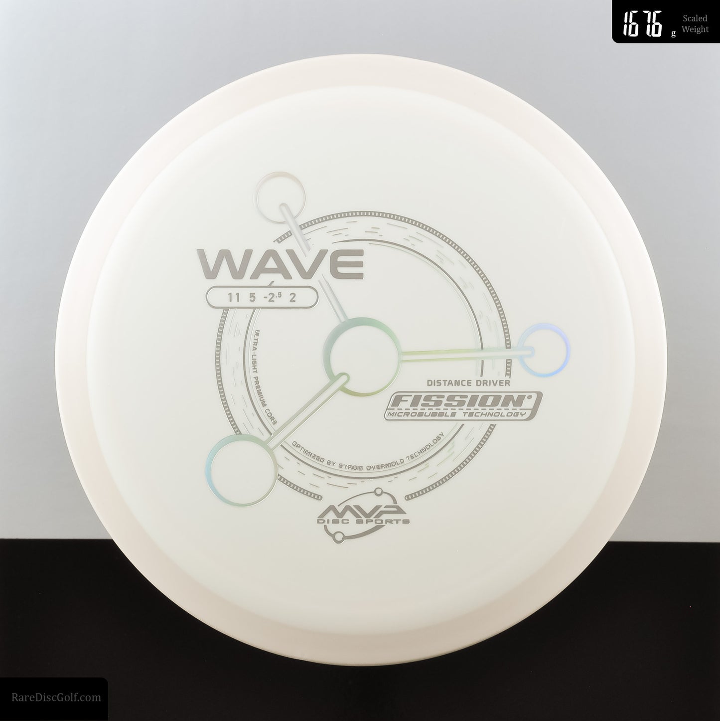MVP Wave - Fission - PLC
