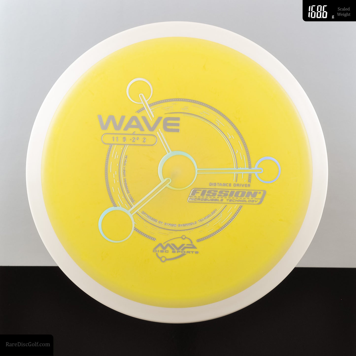MVP Wave - Fission - PLC