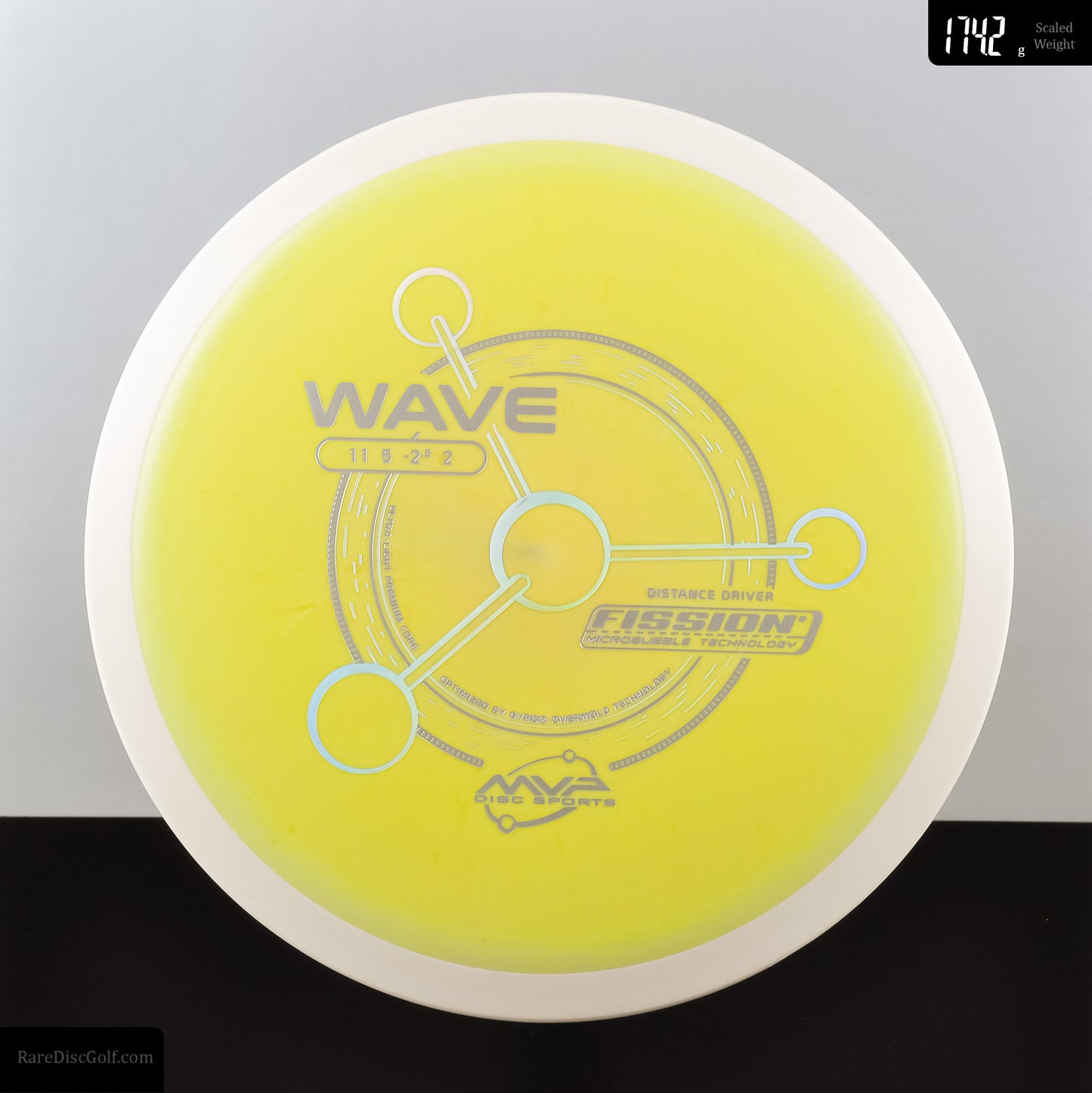 MVP Wave - Fission - PLC