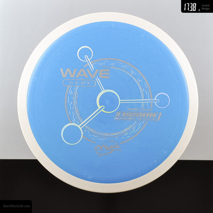 MVP Wave - Fission - PLC