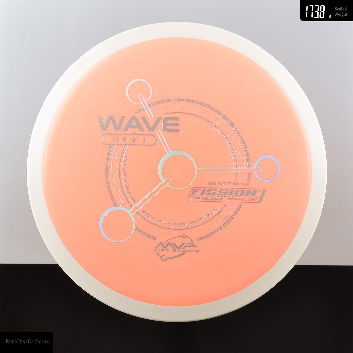 MVP Wave - Fission - PLC
