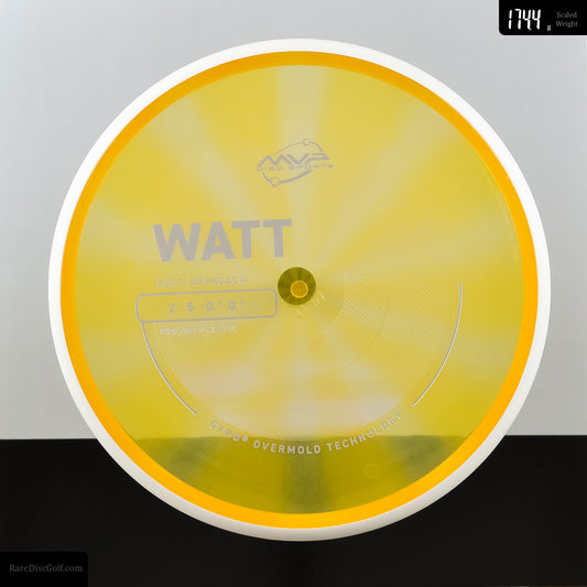 MVP Watt - Proton - PLC