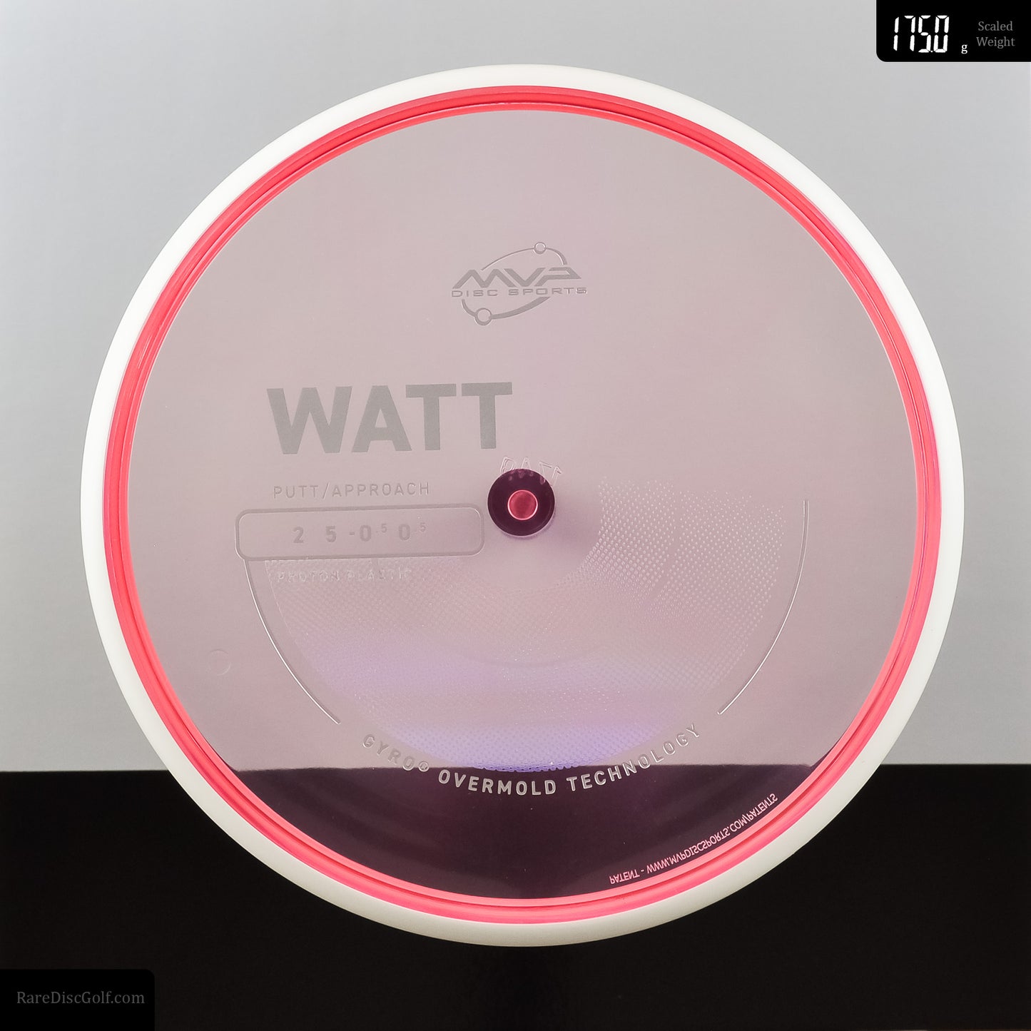 MVP Watt - Proton - PLC