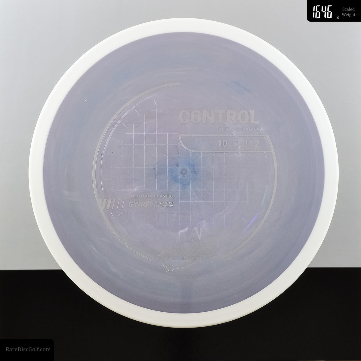 MVP Control - Neutron - PLC