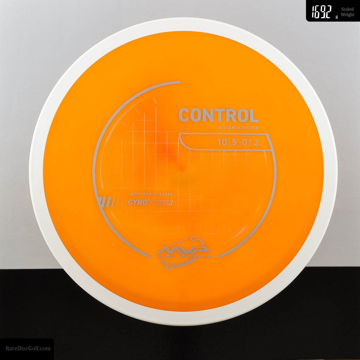 MVP Control - Neutron - PLC