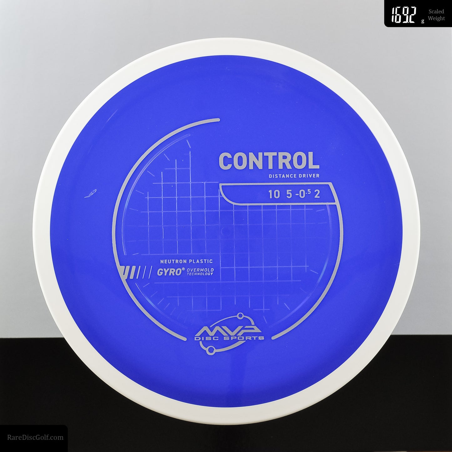 MVP Control - Neutron - PLC