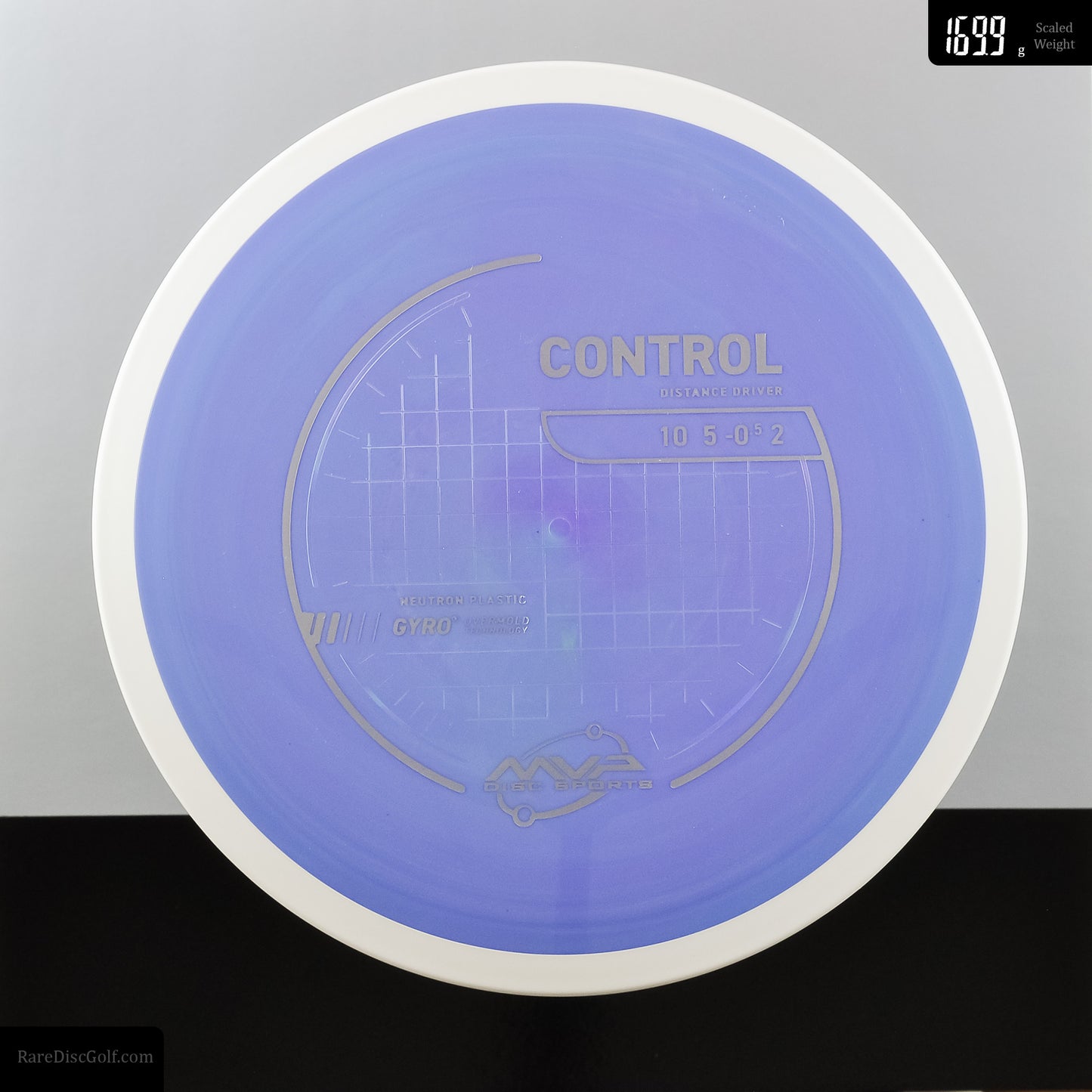 MVP Control - Neutron - PLC