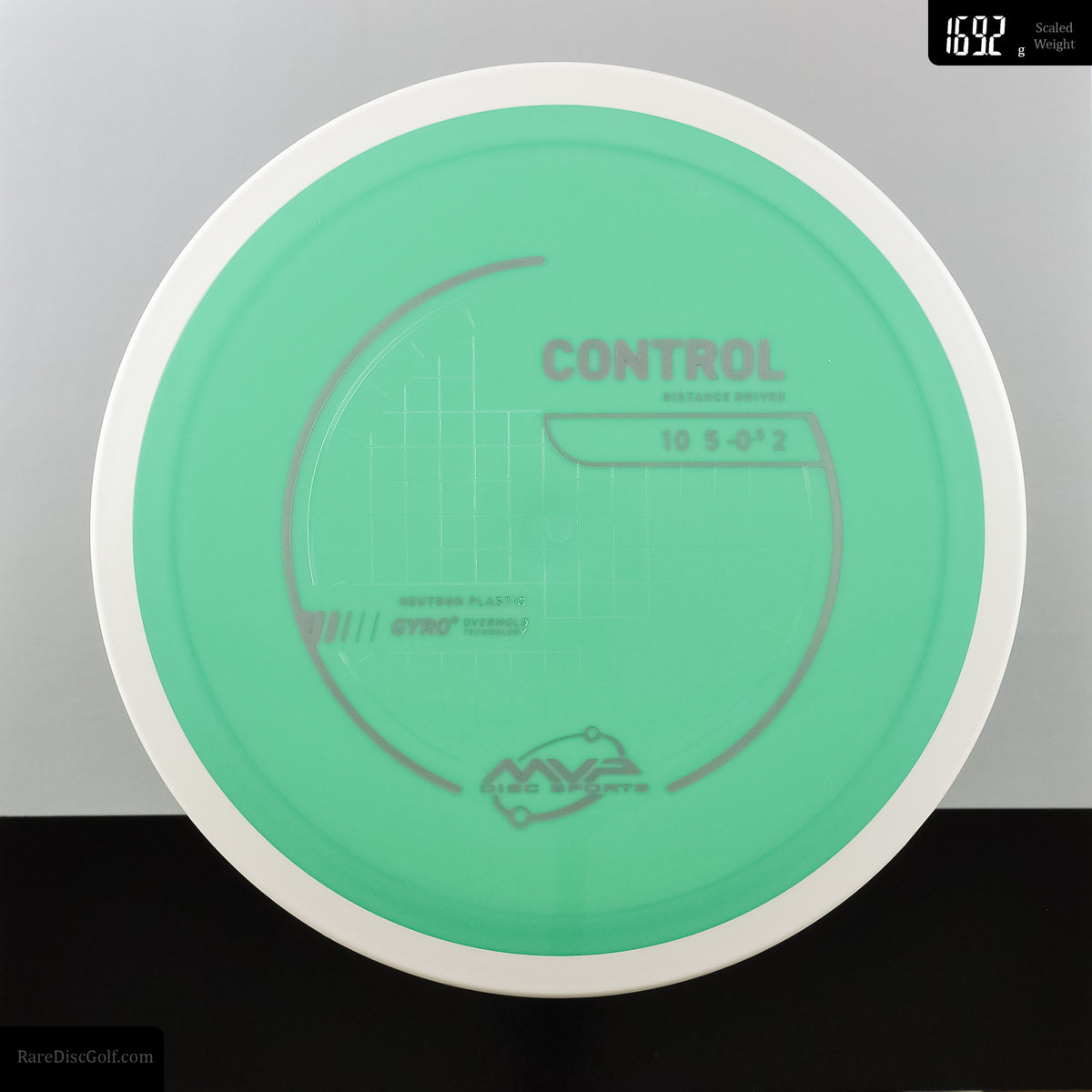 MVP Control - Neutron - PLC