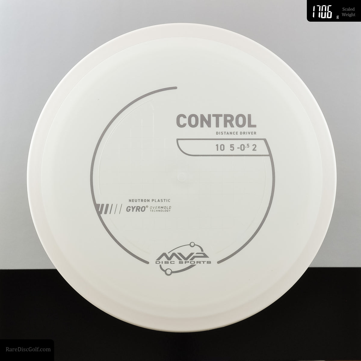 MVP Control - Neutron - PLC