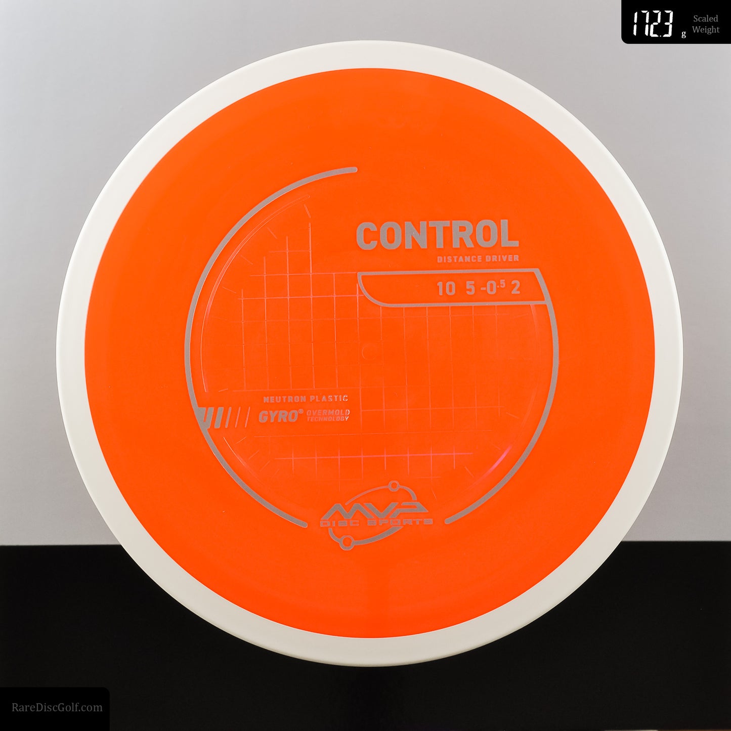 MVP Control - Neutron - PLC