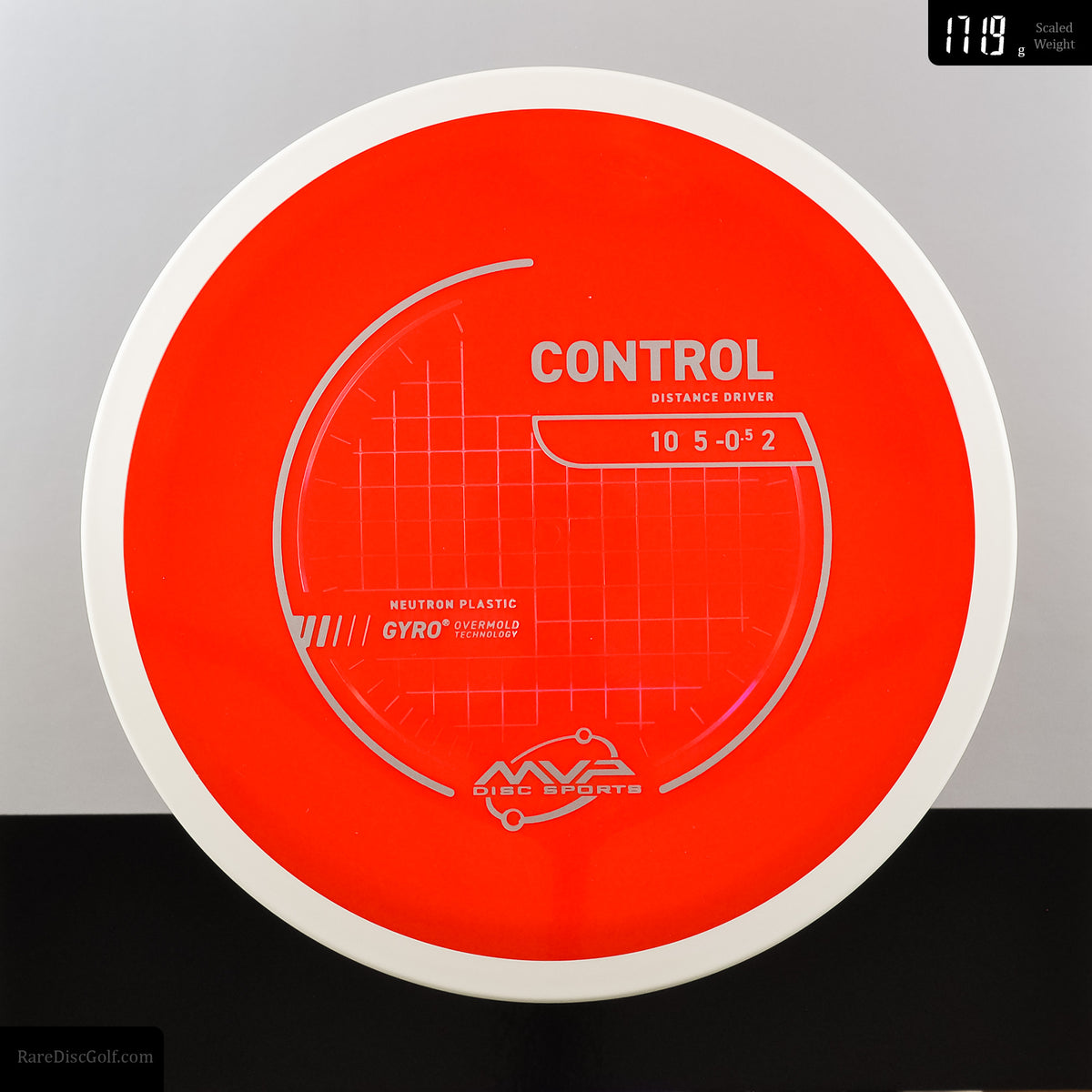 MVP Control - Neutron - PLC