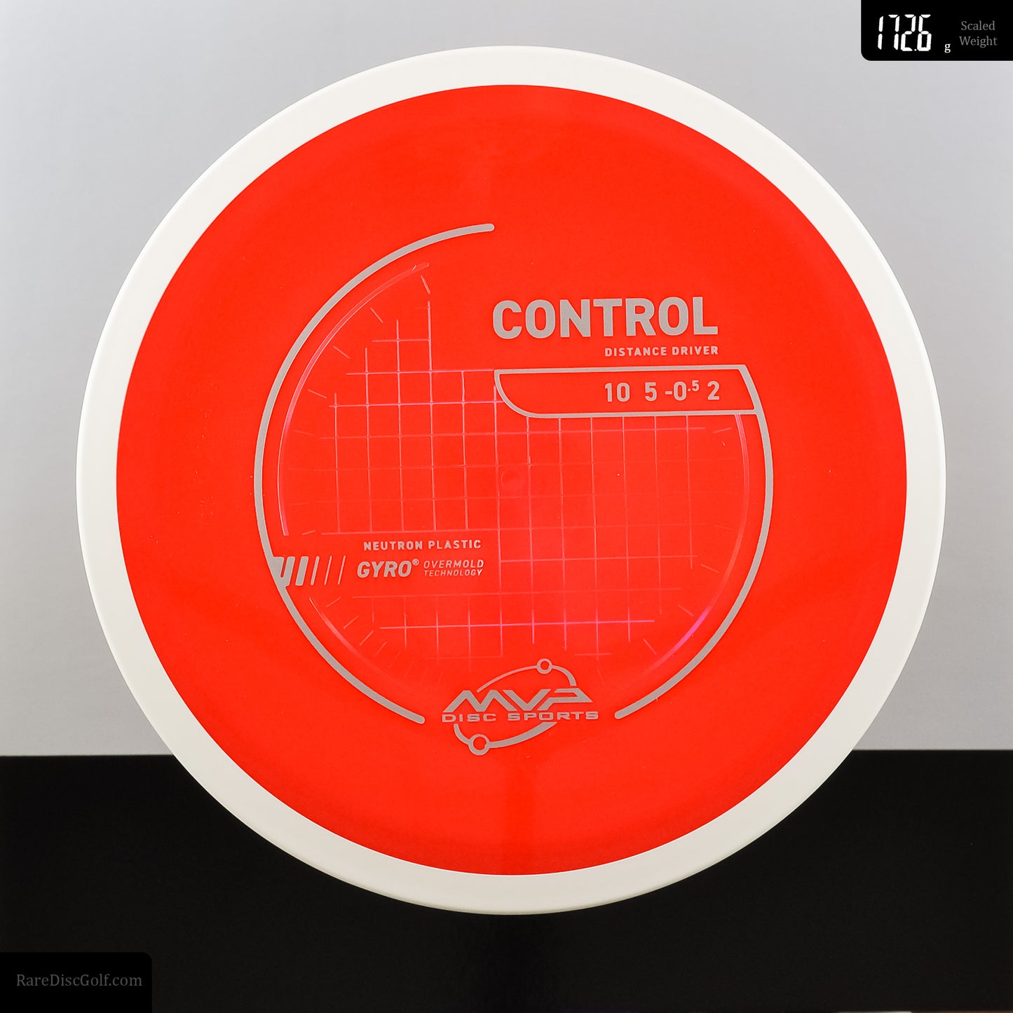 MVP Control - Neutron - PLC