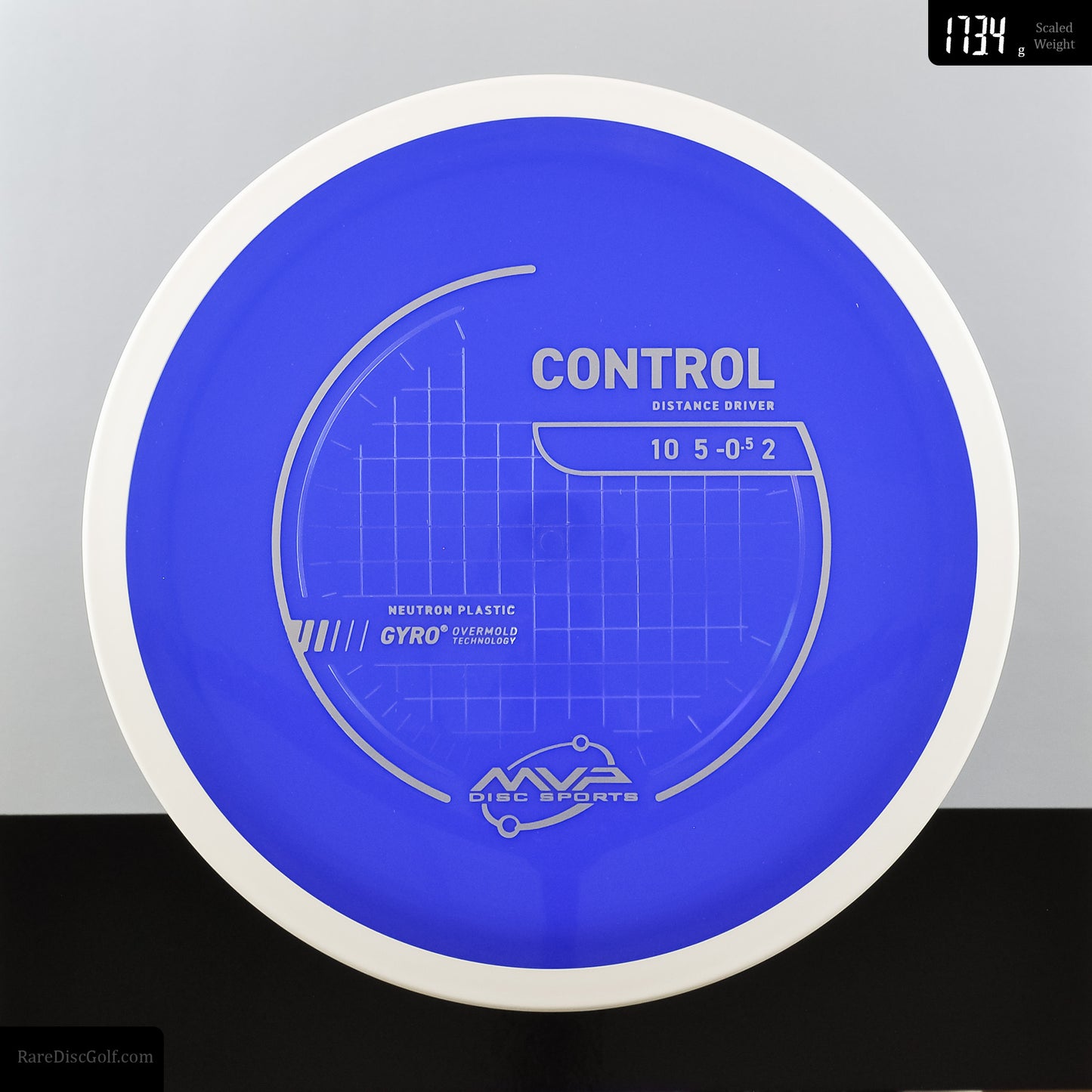 MVP Control - Neutron - PLC