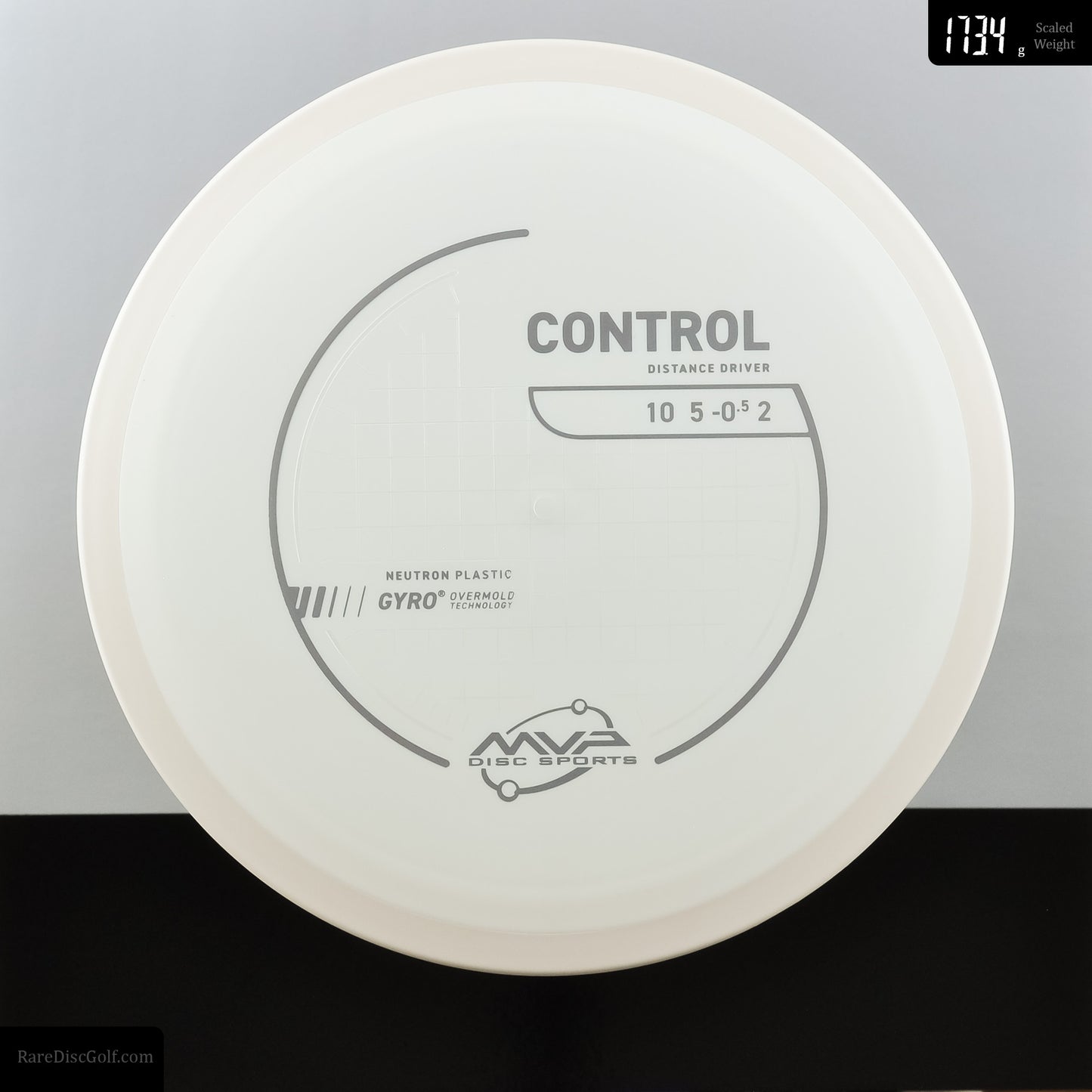 MVP Control - Neutron - PLC