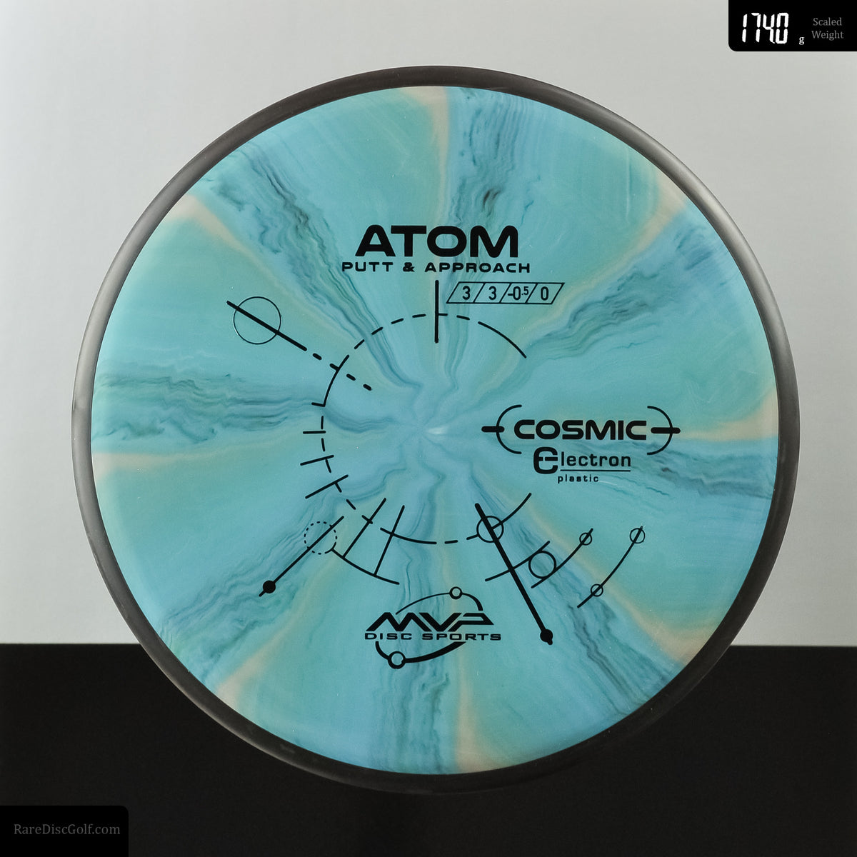 MVP Atom - Cosmic Electron