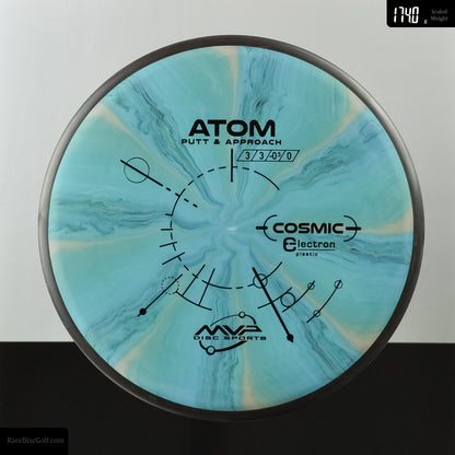 MVP Atom - Cosmic Electron