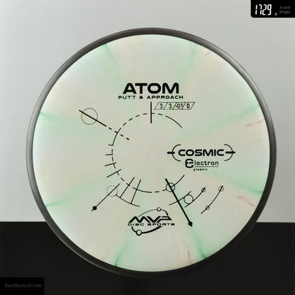 MVP Atom - Cosmic Electron
