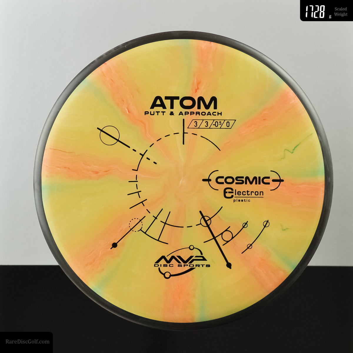 MVP Atom - Cosmic Electron