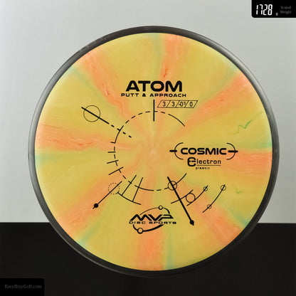MVP Atom - Cosmic Electron