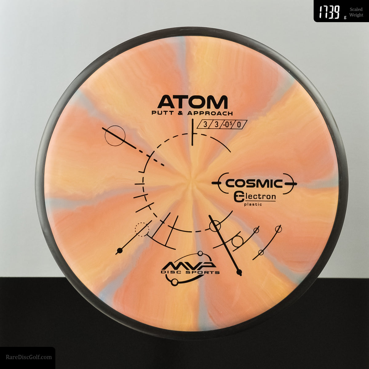 MVP Atom - Cosmic Electron